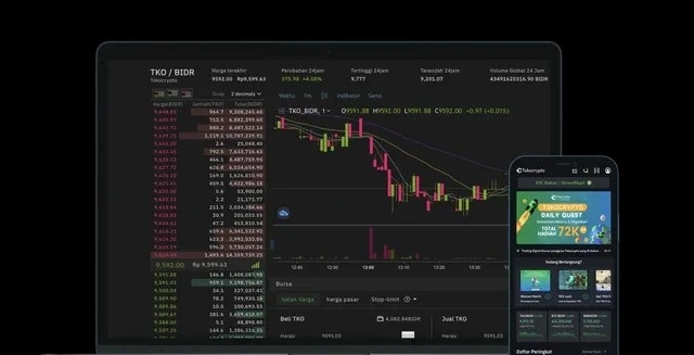 news Creo Engine Listed on Binance-Powered Tokocrypto.